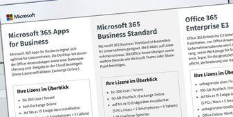 Lizenzenberatung Microsoft 365_Aktuelles